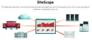SiteScope