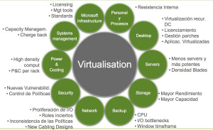 Data Center - Salle 2016 v2 copy