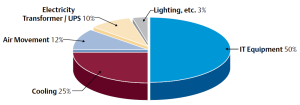 energy_efficiency_1