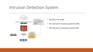 network-intrusion-detection-system-and-analysis-3-638