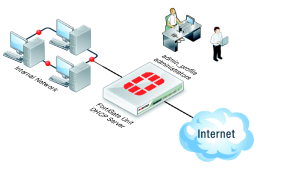 setup_administrator.012.1.1