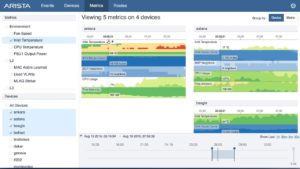 telemetry