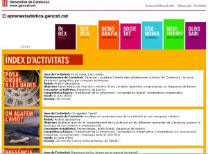 http://aprenestadistica.gencat.cat/secundaria/activitats/serveis/index_serveis.shtml
