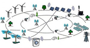 Smart-metering